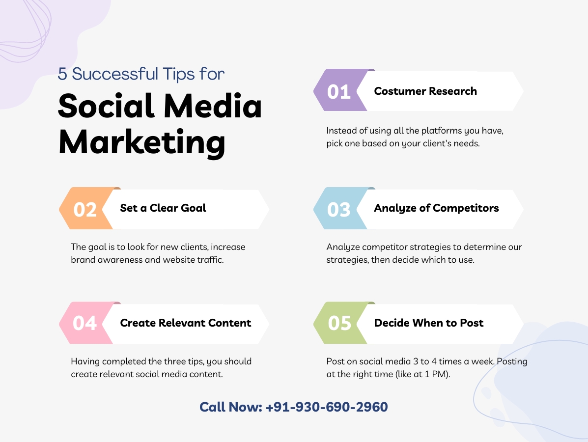 Best Social Media Marketing Company in India